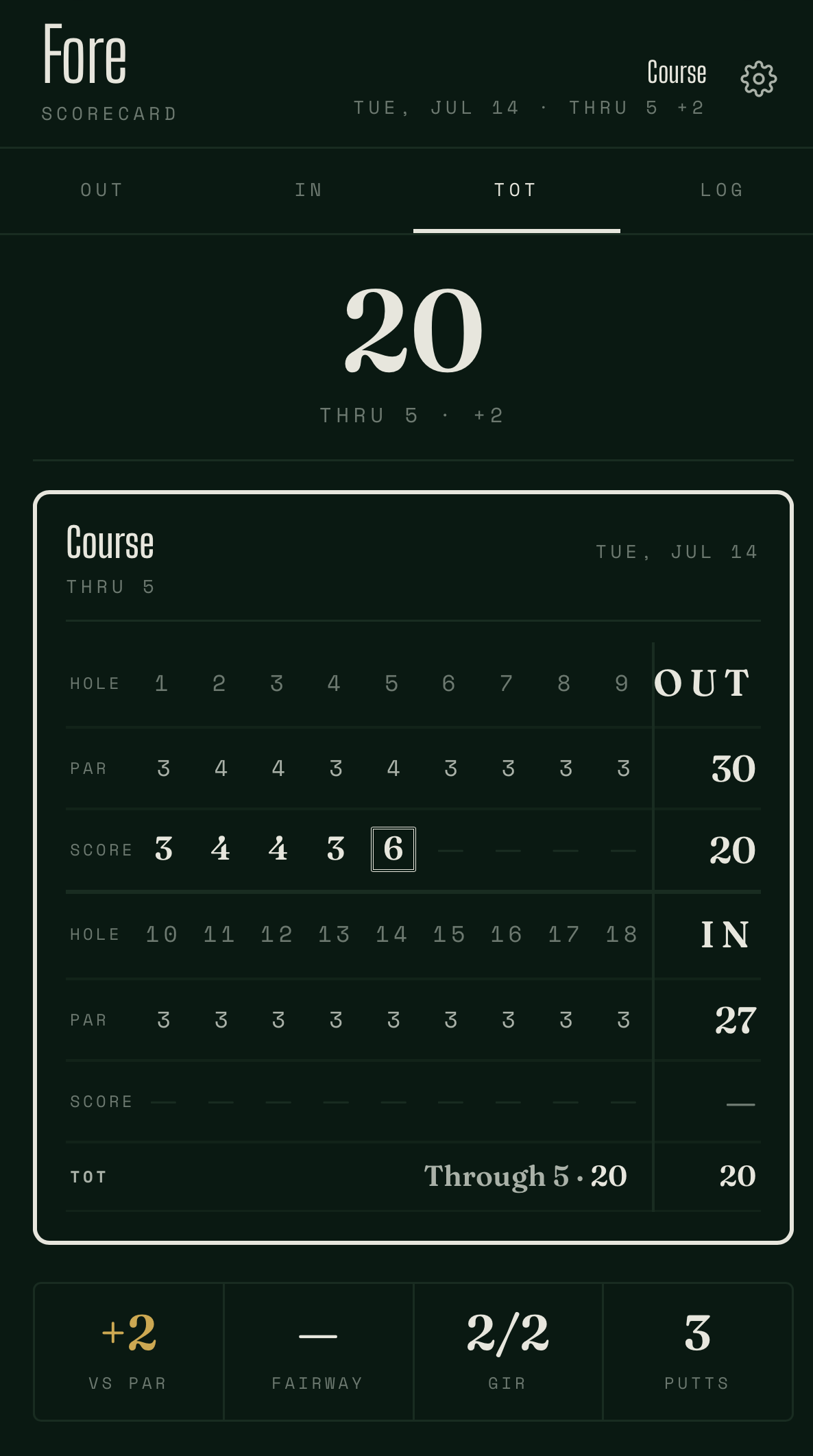 The Fore app on a dark green background, showing the Tot tab: a large round total, a full eighteen-hole scorecard with hole numbers, pars and scores, a double-bogey marked with a square, and a stats row reading vs par, fairway, greens in regulation and putts.